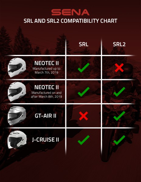 Sena SRL2 für Shoei GT-Air 2 / Neotec 2 Kommunikationssystem